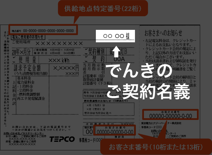 東京 電力 エナジー パートナー 事業 所 コード